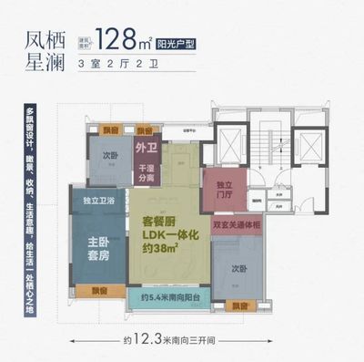 凤栖星澜网站与网页设计全解析 无锡经开区的数字化生活新标